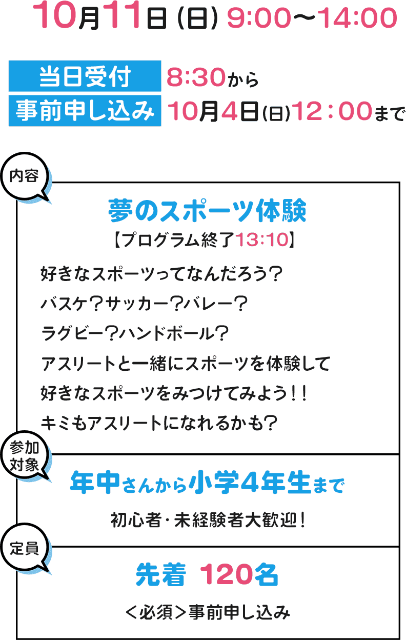 日程・開催概要