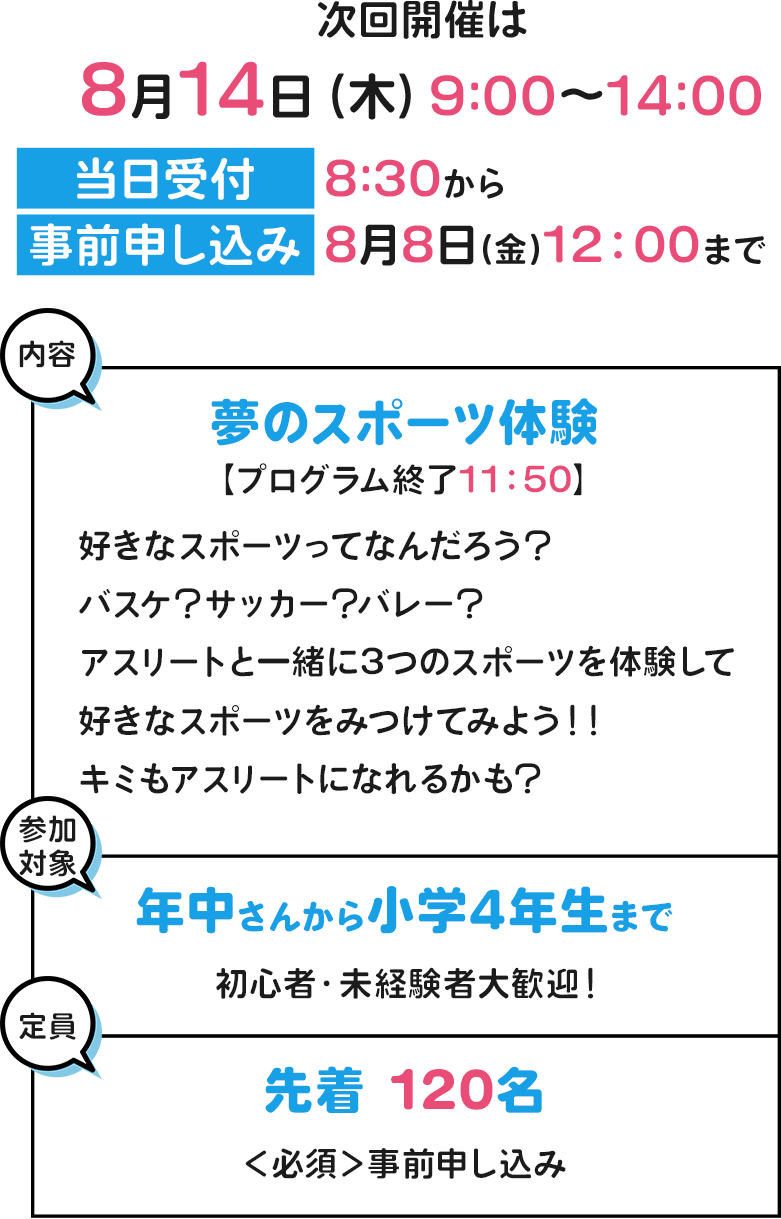 日程・開催概要