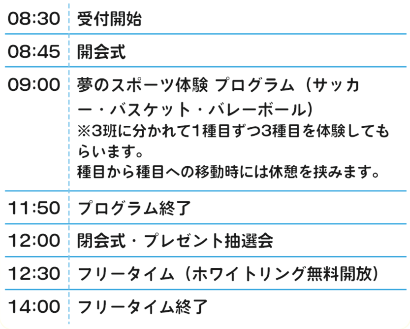 夢スポフェスタ当日の流れ