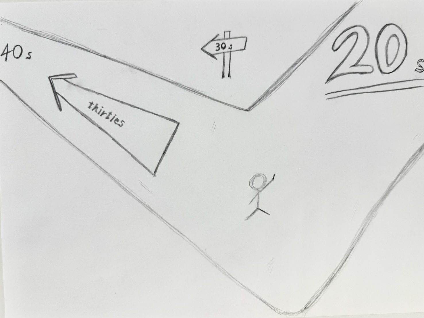 Shiawaseya-ようこそ30代